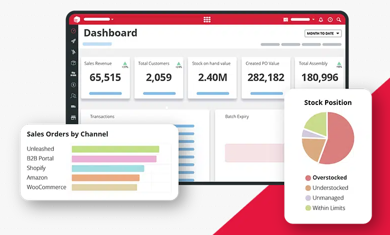 This inventory management system Unleashed manages bills of materials, assemblies, wastage and cost tracking - all in real time - whilst also allowing batch, best before or serial tracking of goods at all levels of your production.
