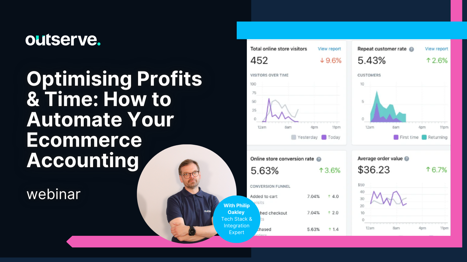 Optimising Profits & Time: How to Automate Your Ecommerce Accounting